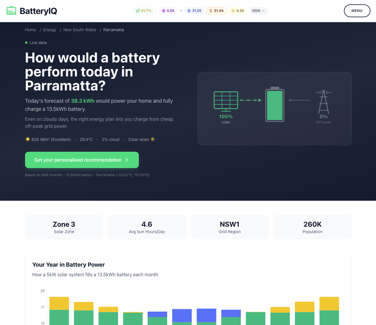BatteryIQ Local Battery Performance Dashboard